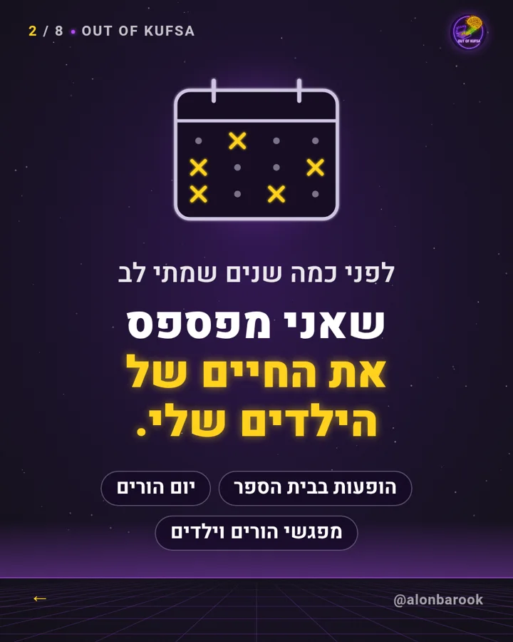 השקף הראשון של התובנה: מחובה לזכות